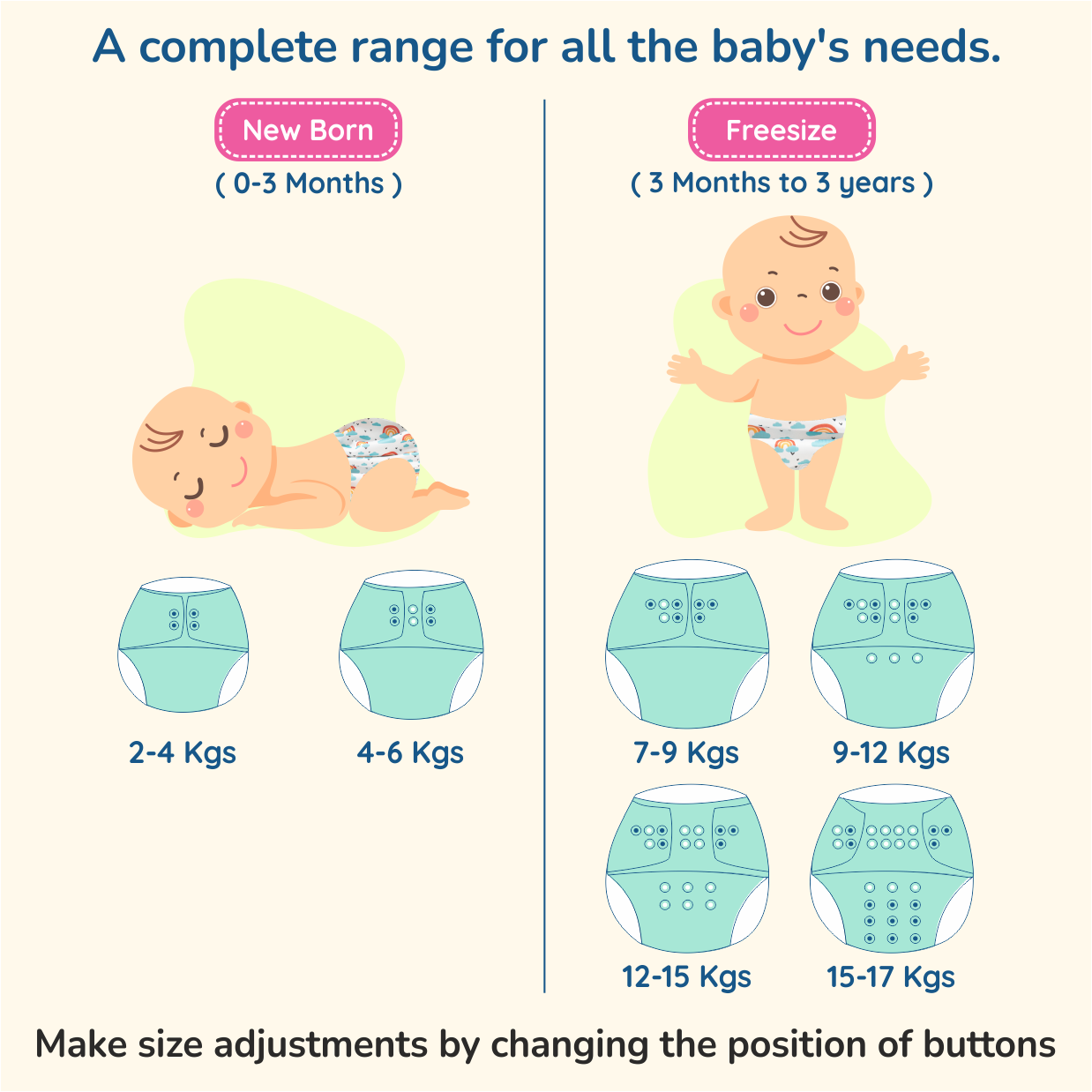 Reusable cloth Diaper