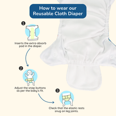 Reusable cloth Diaper